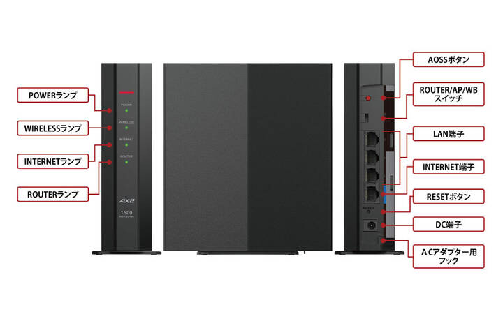 【在庫あり平日即日発送】BUFFALOバッファロー無線ルーターWSR-1500AX2S-WHホワイトリテール品(正規製品)