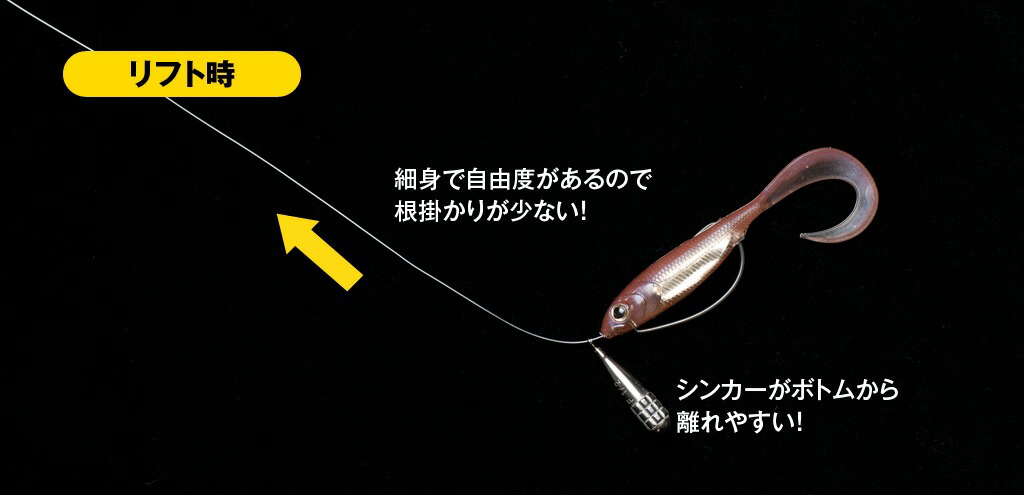 楽天市場 5 Off Fish Arrow フィッシュ アロー フリリグシンカー タングステン 1 1 4oz 35g ロックフィッシュ ブラックバス チヌ Jb Nbc Fマーク刻印 シンカー 代引き不可商品 Dekka 自然堂 Shizendo