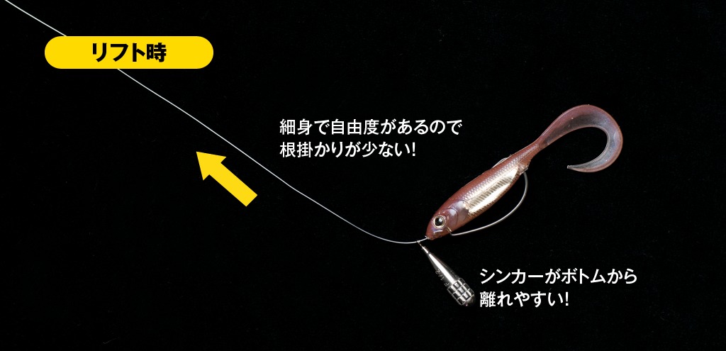 楽天市場 5 Off Fish Arrow フィッシュ アロー フリリグシンカー タングステン42g 1 1 2oz ロックフィッシュ ブラックバス チヌ Jb Nbc Fマーク刻印 シンカー 代引き不可商品 Dekka 自然堂 Shizendo