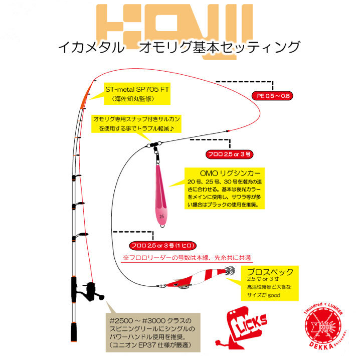 楽天市場 Kanjiinternational カンジインターナショナル Omoリグ専用スナップ付きサルカン L オモリグ専用スナップ付き サルカン L オモリグ釣法 イカメタル スナップ サルカン スピニングタックル イカメタル Dekka 自然堂 Shizendo