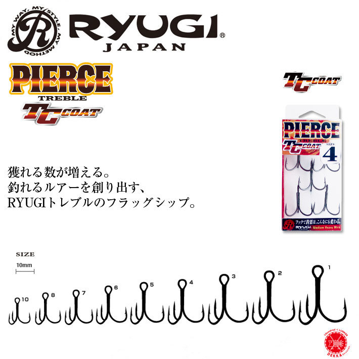 楽天市場】RyUGI / リューギ 【 R-VANGUARD KIWAMI / R-ヴァン