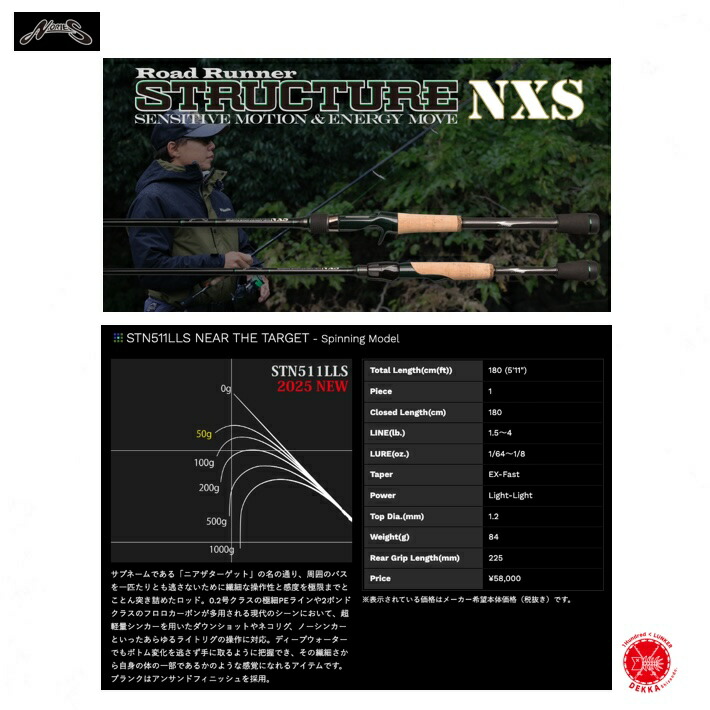 NORIES / ノリーズ 【 読み込む伝令 組み立てNXS ニアザターゲット STN511LLS NEAR THE TARGET - Spinning Model スピニングモデル】drt2605