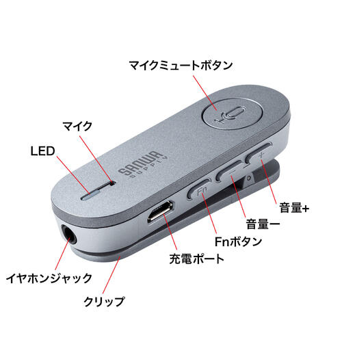 楽天市場】サンワサプライ ワイヤレス会議スピーカーフォン MM 楽天市場】サンワサプライ ワイヤレス会議スピーカーフォン MM