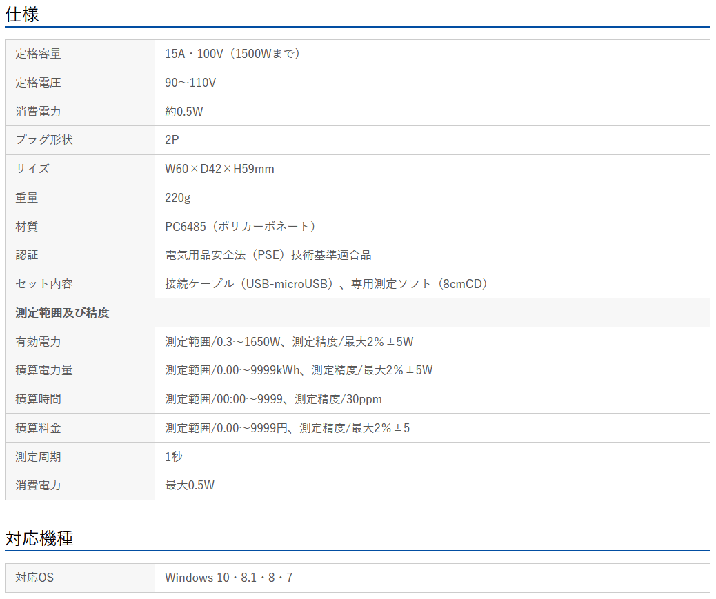 サンワサプライ ワットモニターUSB 5種類の測定ができ TAP-TST10N USB接続でパソコンでも測定データを確認可能  気になる電気料金を見える化 送料無料限定セール中 TAP-TST10N