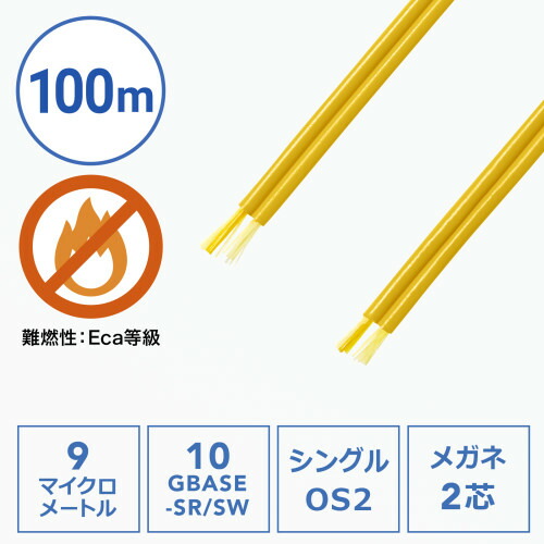 サンワサプライ 眼鏡2芯光衣料繊維有線テレビのみ 100m ( シングル流行り物os2 )  HKB-M2OM3-CB100 １ケ ◆RoHS 10 ◆RoHS 6 ◆弾丸道路かつ長距離メール交換が能力のある ◆光ファイバファストコネクタ相応う ◆取りわける能力のあるな眼鏡型2芯有線テレビ ◆難燃規格 Euroclass Ecaに相応う