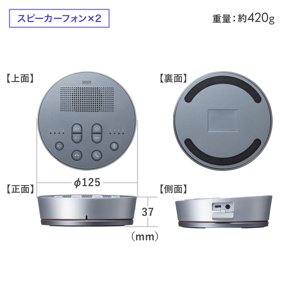 白 フリル付 サンワサプライ Bluetooth会議スピーカーフォン MM-BTMSP3