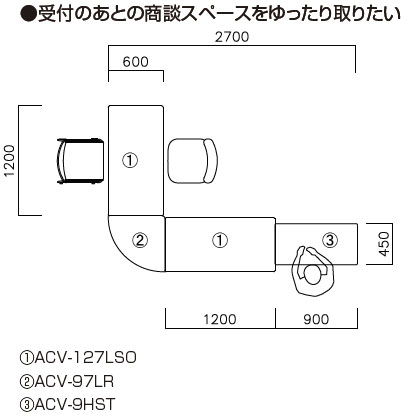 花ショウブチトセ カウンタ ACVつづき物4台書き割り ACV-127LSO-G×2台+ACV-97LR-G×1台+ACV-9HST-G/NA×1台 本体:白いこと 選べる天板/境界線色合い全2色 W2700×D1650×H690/H890粍 144.3kg 鍵付 棚板付 アジャスター付 取り引き先精神的な統合