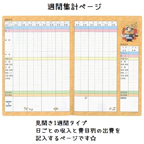 楽天市場 メール便対応 ミニオンズ フルカラー家計簿 A5サイズ D150 36 項目シール付 学研ステイフル 手帳 かわいい キャラクター ダイアリー アルバムとママ雑貨の店オフィス31