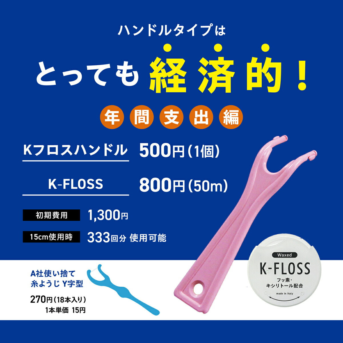 信頼】 <br><br>ルシェロ フロッサー<br>交換フロスヘッド 30本入り<br