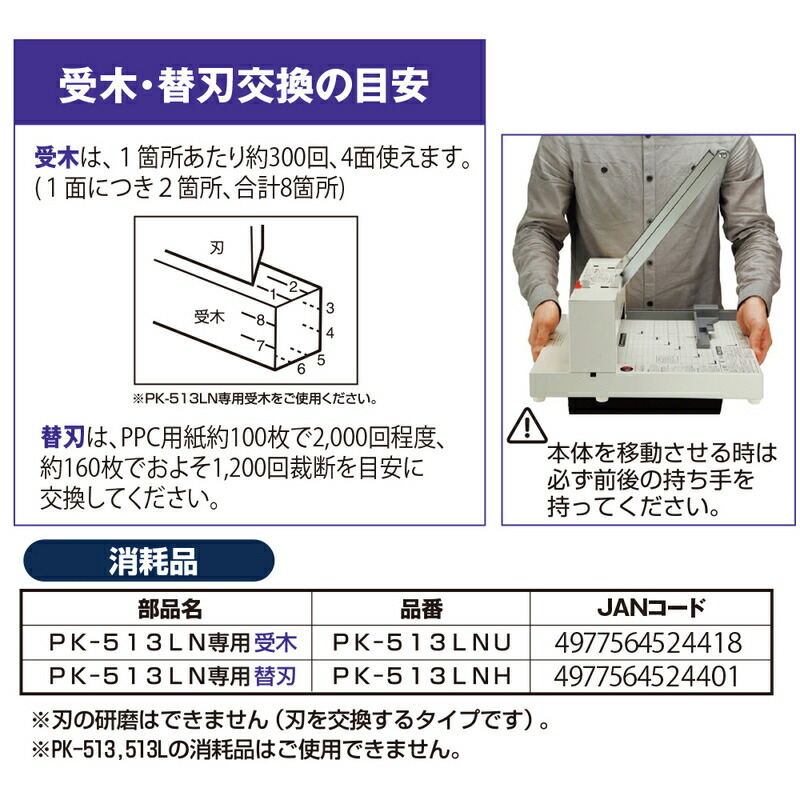 プラス断裁機 PK513Ｌ PK513の替え刃の+redesim.empresarial.ws