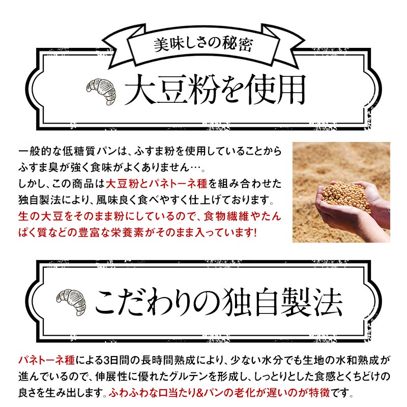 大放出セール 糖質制限 プレーンベーグル 4個入り 糖質 オフ 低糖質 ダイエット 食品 ロカボ パン 通販 カット GI値 低い 主食 置き換え  食材 ローカーボ 食べ物 お取り寄せ 食物 繊維 焼成 冷凍 コンビニ 減量 サポート ベーグル