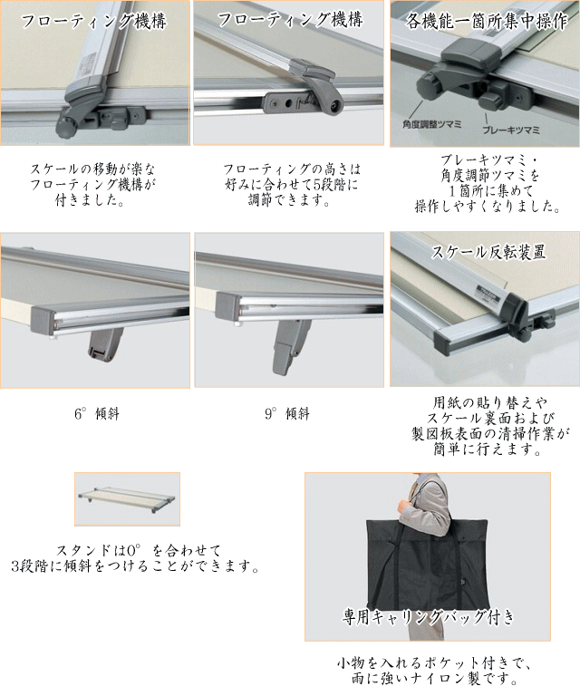 コクヨ トレイザー 平行定規 マグネット製図板 A2 TR-HHEF11