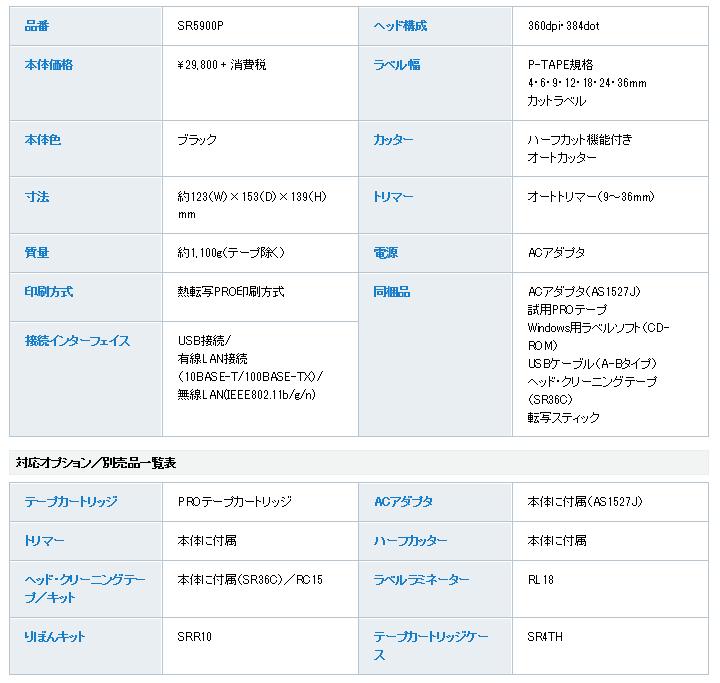 爆安プライス ラベルプリンター テプラ PRO SRシリーズ SR5900P www.numberz.co