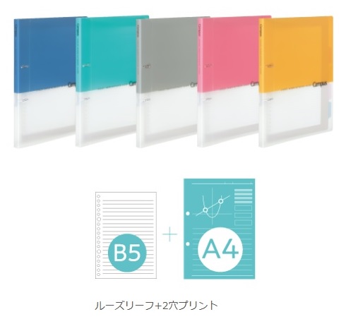 楽天市場 キャンパスプリントもとじやすい2穴ルーズリーフバインダーa4 全5色 コクヨ ル Pp158 オフィス ユー