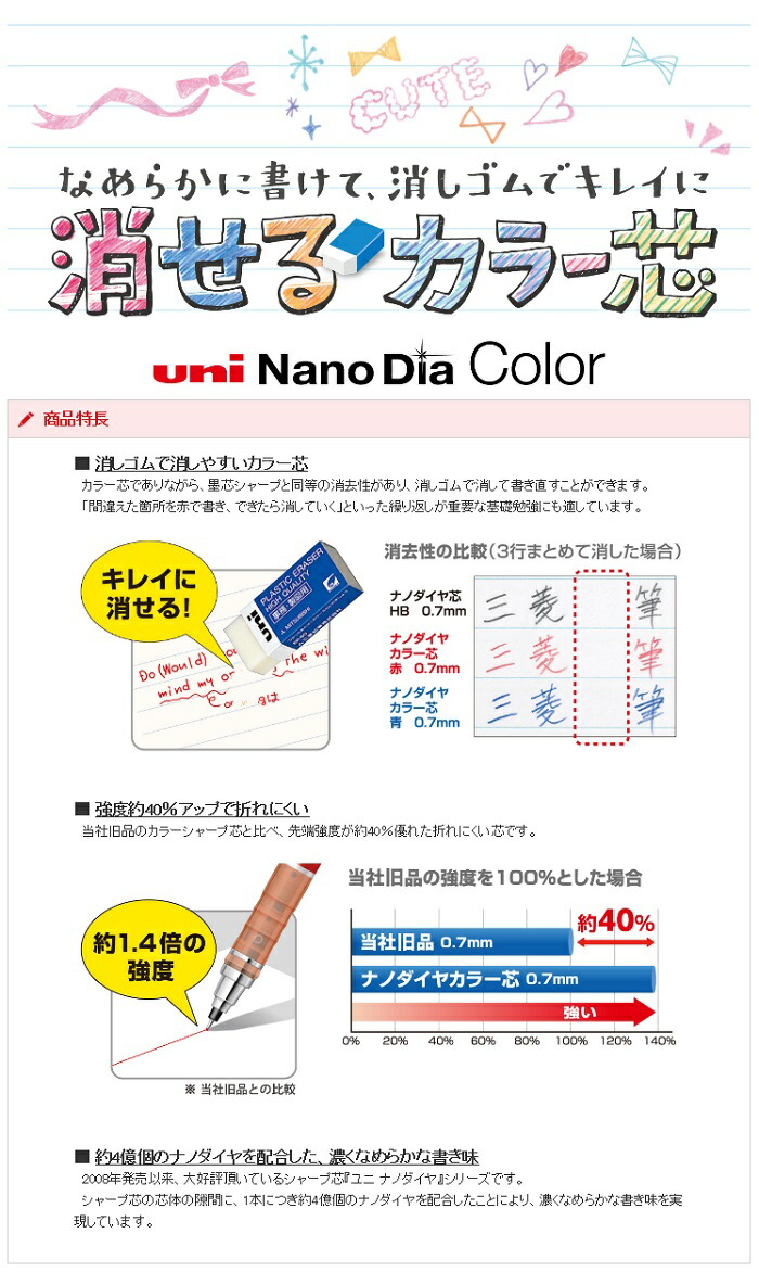 【ゆうパケット対応可】シャープペンシル替芯カラー芯0.5mm20本入ユニナノダイヤNanoDiaU05202NDC【三菱鉛筆uni】8色からカラーをお選びください。