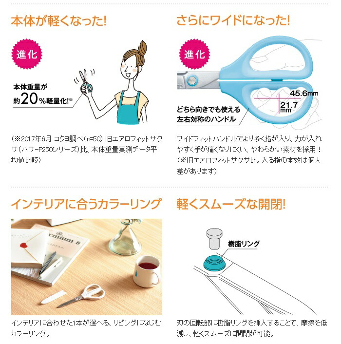 ハサミ サクサ＜SAXA＞ グルーレス刃 ハサ-P280B ハサ-P280R 緑 青 ハサ-P280G 赤 ハサ-P280Y ハサ-P280W 白 黄  文房具・事務用品