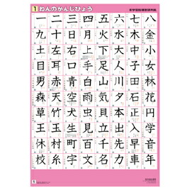 教養のための基本漢字表 教養のための基本漢字表 一部予約！】 教養のための基本漢字表