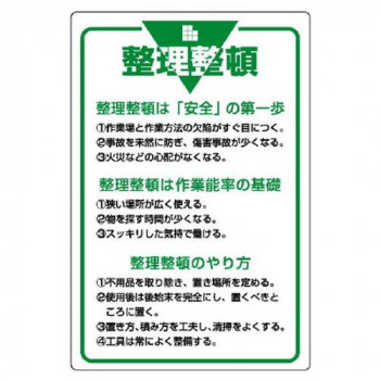 (同梱不可) ユニット 管理表示板 整理整頓 808-46 周知徹底に最適