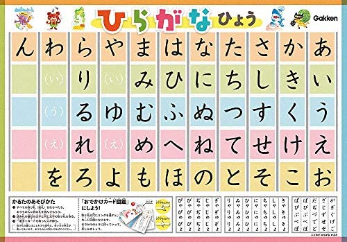 楽天市場 学研ステイフル ことわざ ひらがなかるた Q オフィスマーケット