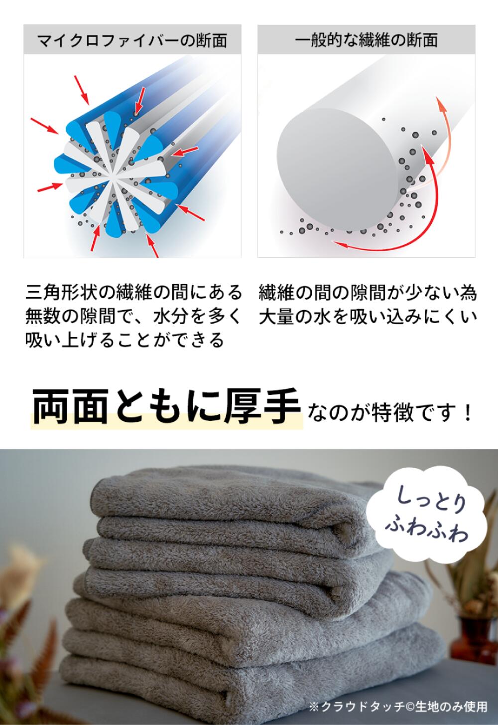 最終値下げ！ラブライブ！μ's マイクロファイバータオル 9種セット 最終値下げ！ラブライブ！μ's マイクロファイバータオル 9種