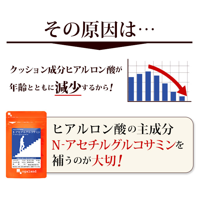 楽天市場 N アセチルグルコサミン 約1ヶ月分 グルコサミン 送料無料 運動時の違和感が気になる方に 天然型グルコサミン サプリ サプリメント ヒアルロン酸 コンドロイチン との併用がおすすめ 健康食品 オーガランド Ogaland Jh サプリ専門店 オーガランド