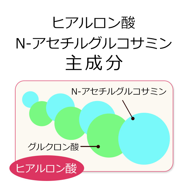 楽天市場 N アセチルグルコサミン 約1ヶ月分 グルコサミン 送料無料 運動時の違和感が気になる方に 天然型グルコサミン サプリ サプリメント ヒアルロン酸 コンドロイチン との併用がおすすめ 健康食品 オーガランド Ogaland Jh サプリ専門店 オーガランド