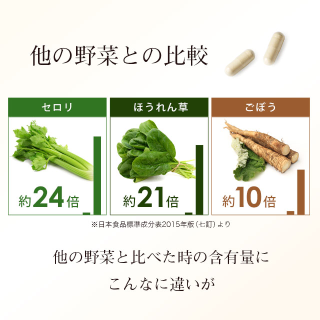 ホワイトユーグレナ(約1ヶ月分)ユーグレナビタミンミネラルアミノ酸パラミロンGABA不飽和脂肪酸送料無料ミドリムシサプリサプリメントパラミロン食物繊維美容健康ダイエットみどりむし_JB_JH