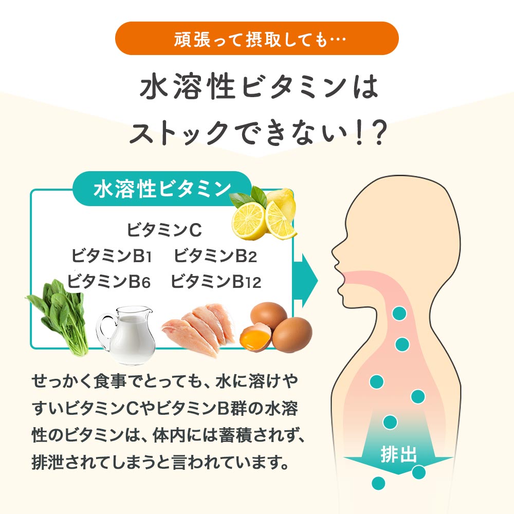 山本漢方 キッズビタミンサラダチュアブル 60粒