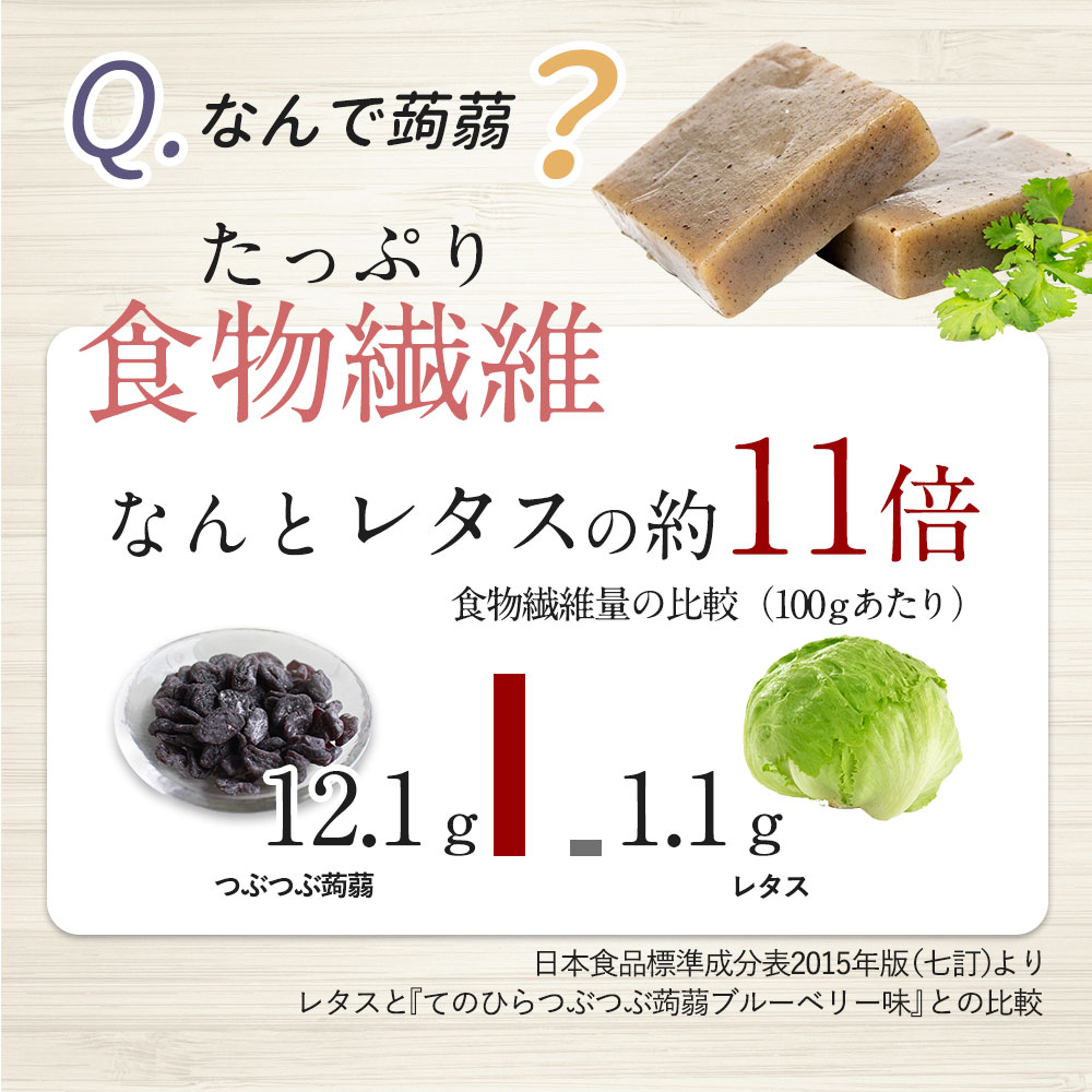 0円off こんにゃく 間食 ダイエット 低カロリー てのひらつぶつぶ蒟蒻おやつ 蒟蒻 かむかむ グミ お菓子 おやつ みたい ブルーベリー 150g