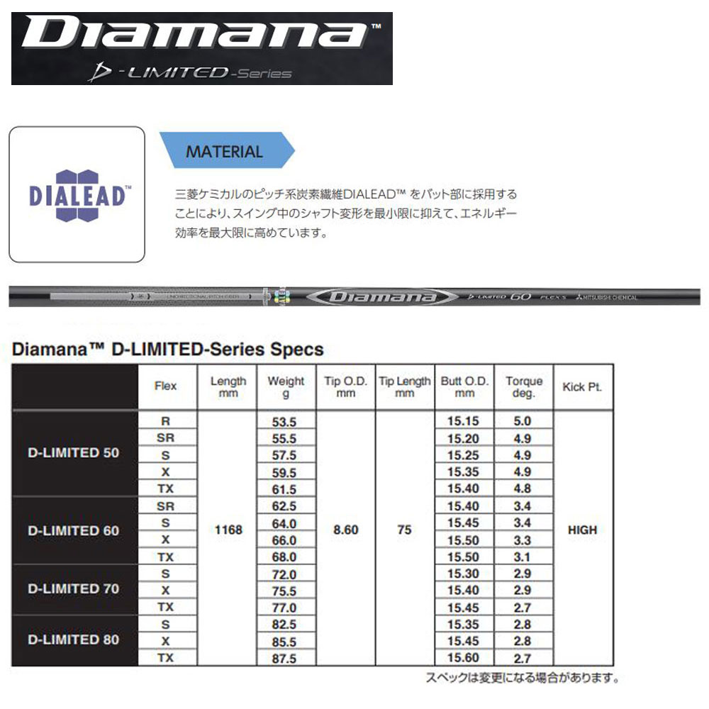 TaylorMade - ディアマナD63 (S) 1W用 テーラーメイドスリーブ付 白