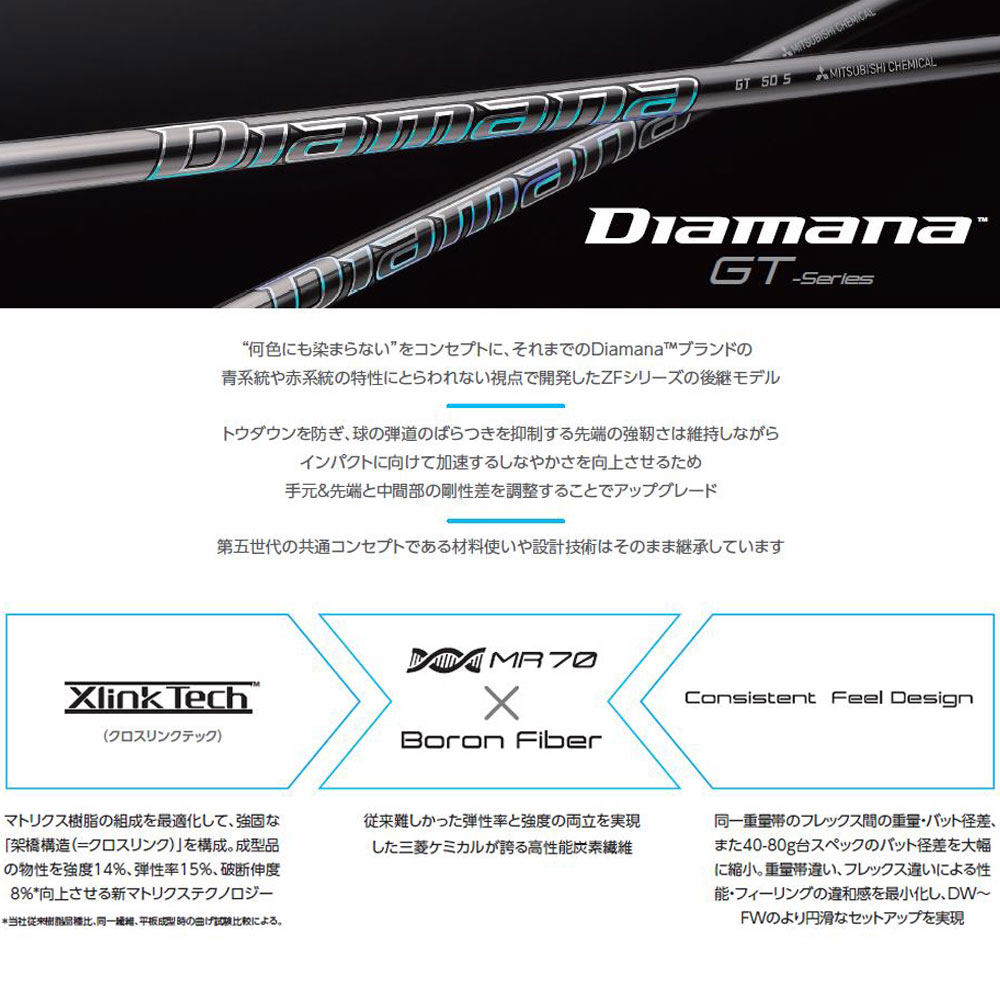 オンライン限定商品 ディアマナ ラッドスピード GT DIAMANA COBRA RADspeed GTコブラ LTDx ドライバー用スリーブ