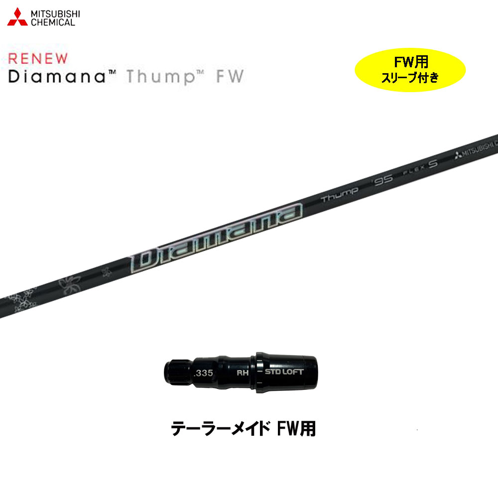 thump-tmfw.jpg