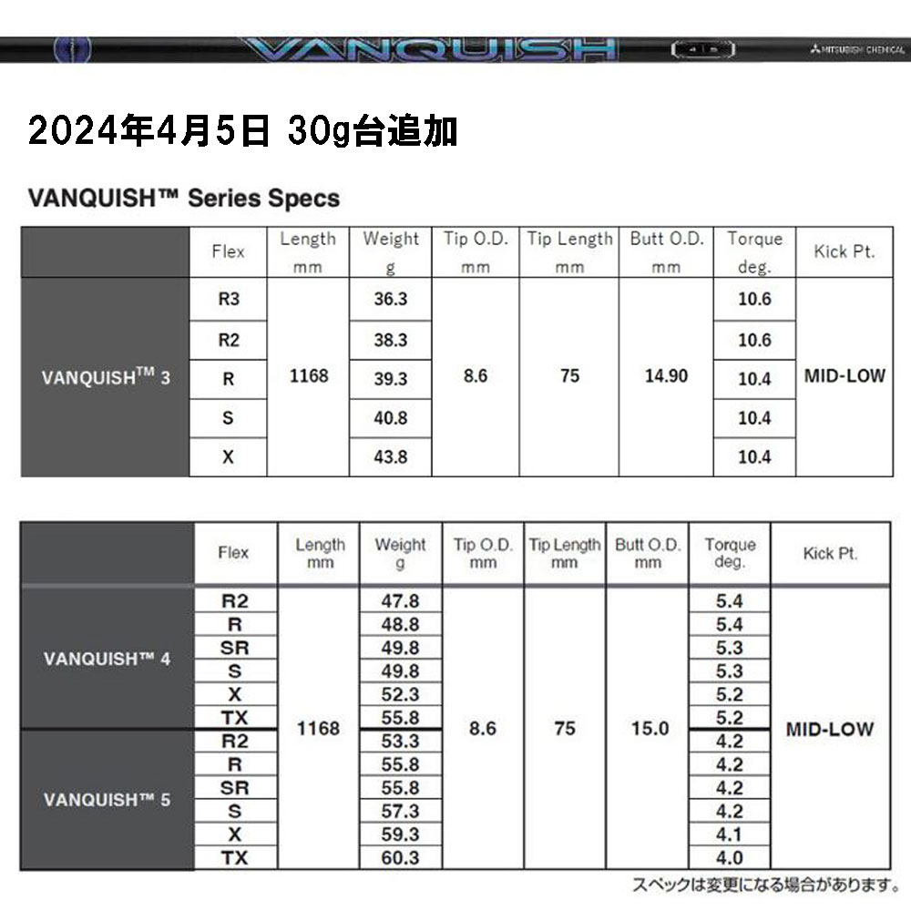 94％以上節約 三菱ケミカル ヴァンキッシュ タイトリスト用 スリーブ付シャフト ドライバー用 カスタムシャフト VANQUISH qdtek.vn