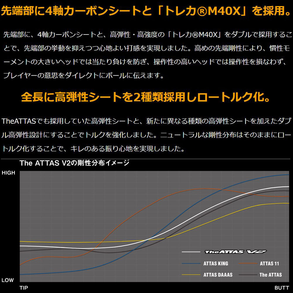 THE ATTAS V2 ジ アッタス V2 シャフト ピンスリーブ付 | www