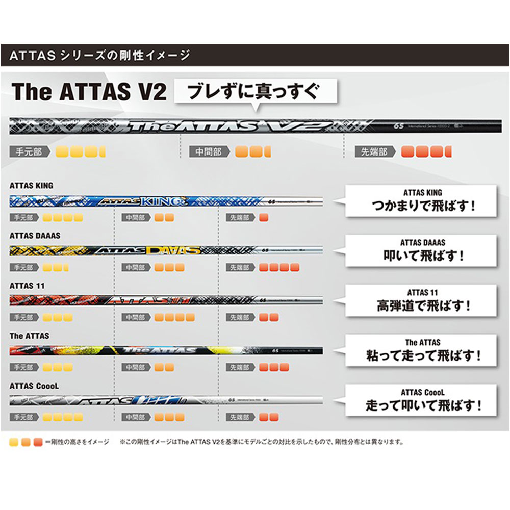 倉 ミズノ ドライバー用 スリーブ付きシャフトThe ATTAS シャフト装着