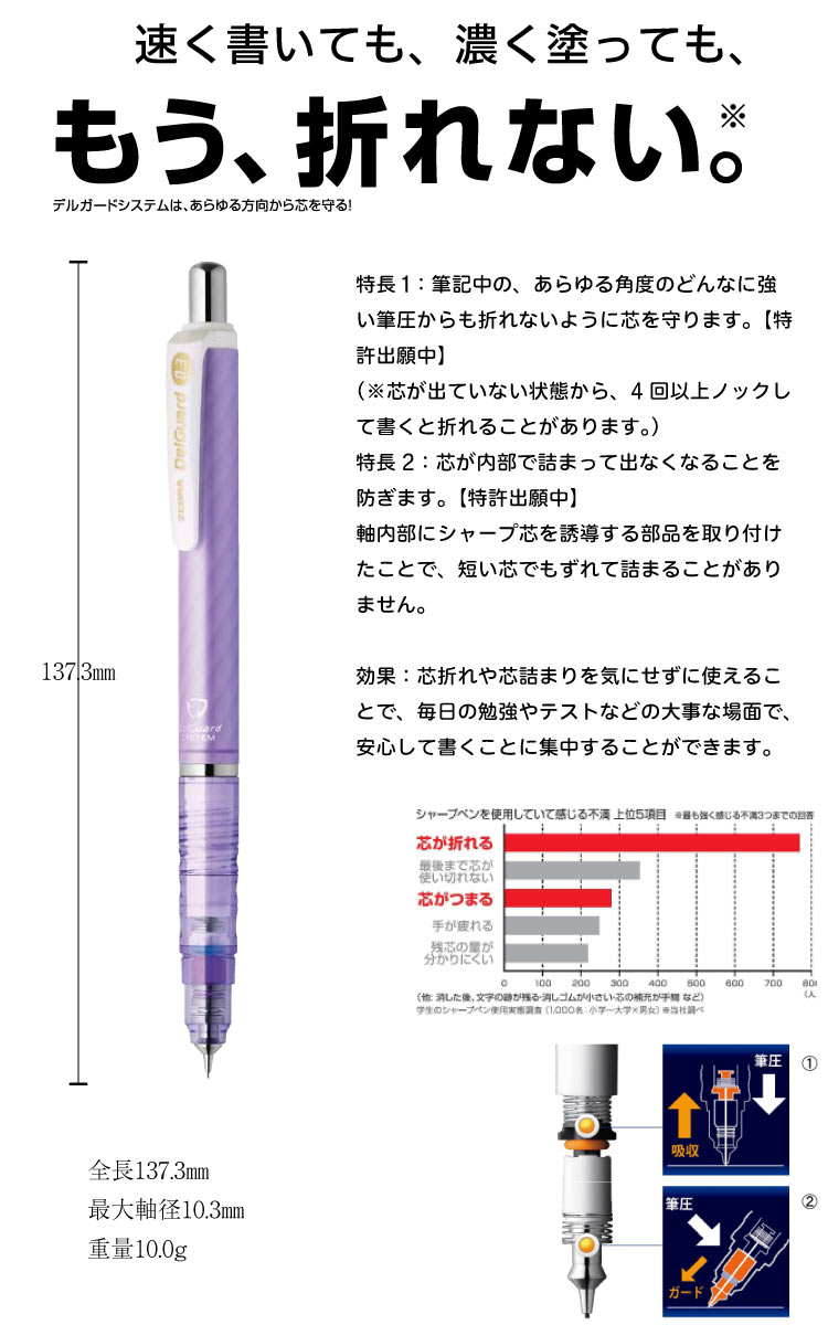 楽天市場 ゼブラ シャーペン デルガード シャープペンシル 0 3芯 印鑑はんこ製造直売店 小川祥雲堂