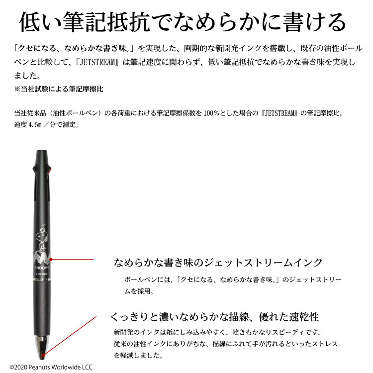 楽天市場 Uni スヌーピー ジェットストリーム2 1 三菱鉛筆 Es336 Es333 印鑑はんこ製造直売店 小川祥雲堂