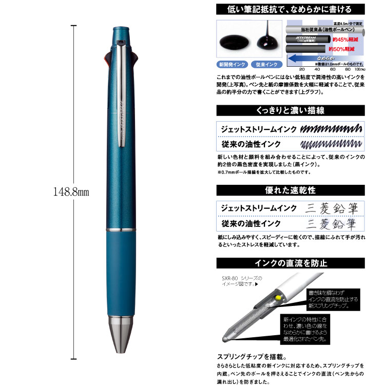 楽天市場 ジェットストリーム ４ １ ボールペン4色 シャーペン 送料無料 多機能ペン 4色ボールペン 印鑑はんこ製造直売店 小川祥雲堂