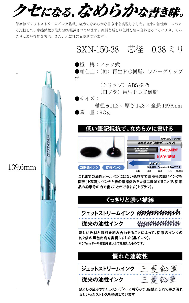 楽天市場 ボールペン Uni ジェットストリーム 10本セット Sxn 150 38 芯径 0 38ミリ 印鑑はんこ製造直売店 小川祥雲堂