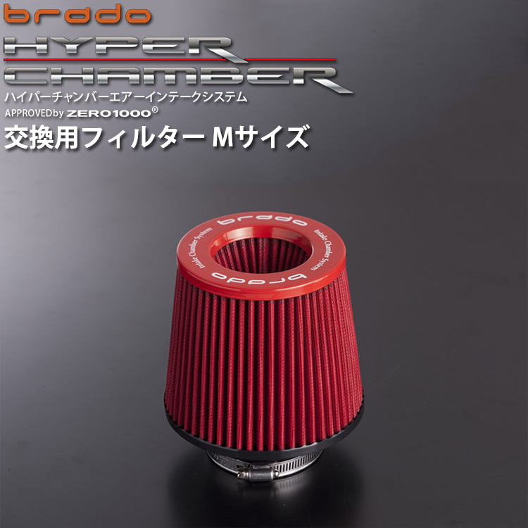 贅沢屋の オートスタイル AutoStyle VMG レヴォーグ 2.0L ターボ brado