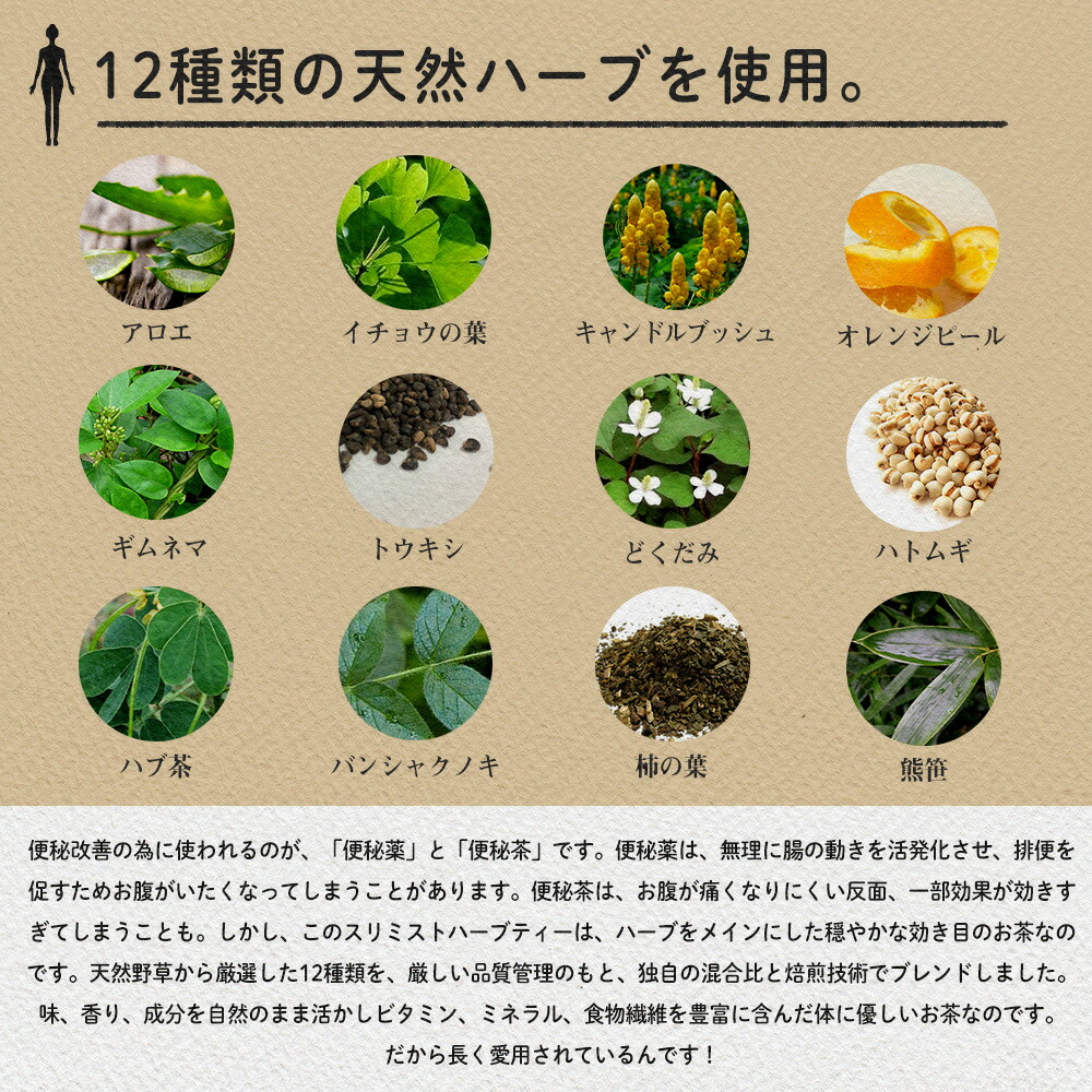 30包 3個セット ダイエット お湯に浸すtea 30年以上のベストセラー 毎朝快調にスッキリしたいあなたに最適 10数種類の天然ハーブをブレンドした実績ある美味しいteaです ダイエットティー ダイエット ハーブティー お茶 Bagタイプ その他 解消 ダイエット茶