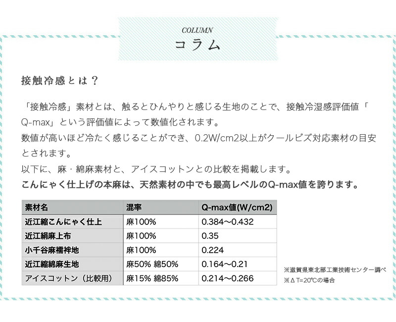 人気 2段ベッド用 アイスコットンシリーズ 敷きパッド の通販 価格比較のビカム