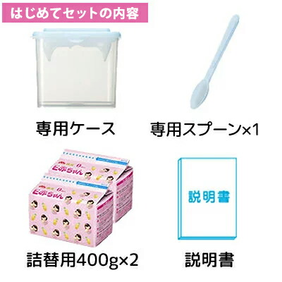 森永 粉ミルク ペプチドミルク E赤ちゃんエコらくパック はじめて