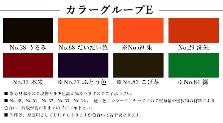 カシュー塗料 下地2号 750g 1液 油性 パテ 目止め 自然カシュー カシュー漆 自然乾燥 カシュー塗り 漆代用 漆器 お盆 仏壇仏具 神社仏閣  カシュー株式会社 通販