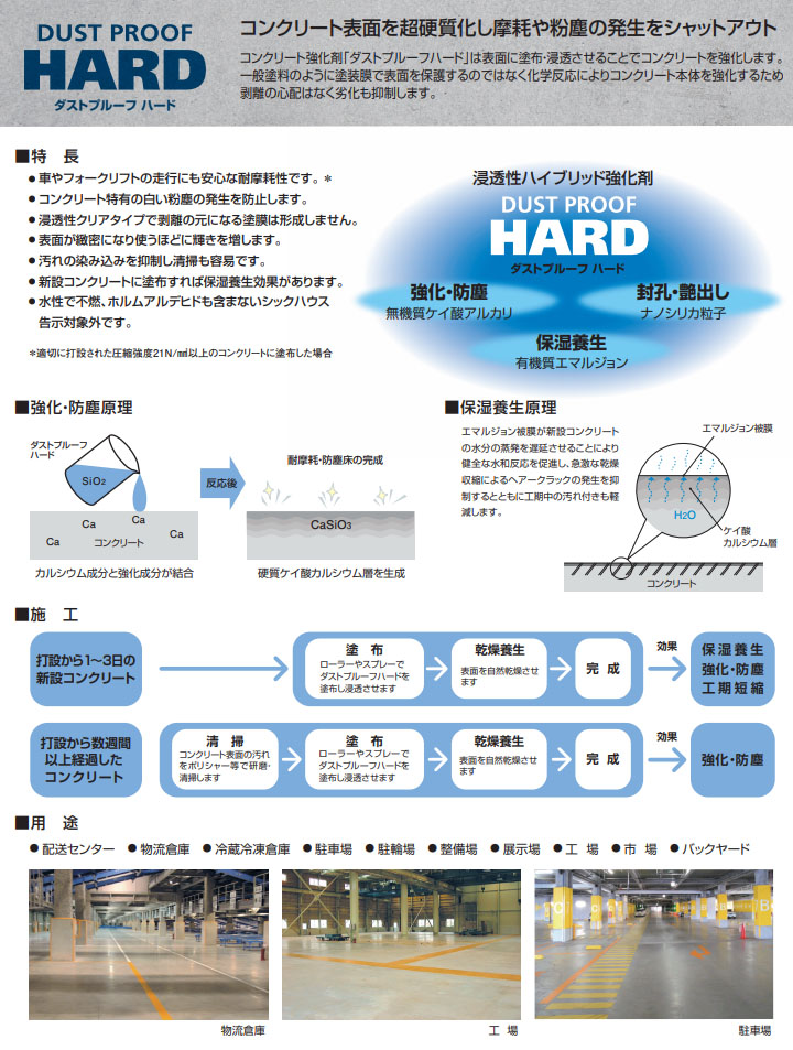 ダストプルーフハード 20kg コンクリート強化剤 珪酸塩系 クリア仕上げ