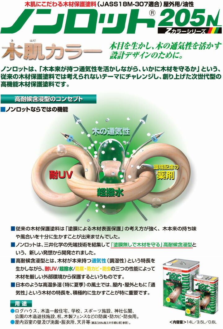 堅実な究極の ノンロット205N ZSクリアーナチュラル 14L 約80平米 2回塗り 屋外用 白木用 オイルステイン 防虫防腐 木材保護塗料  gateware.com.br