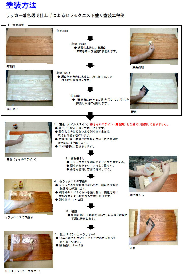 11 000円以上お買い上げで送料無料 塗装用品 木製品全般の下塗りやヤニ止め Diy 工具 楽器の仕上げに最適です 木工用 家具用 楽器用 東日本塗料 黒色ラックニス 黒色セラックニス 15kg 送料無料 東日本塗料黒 ラックニス 塗料専門店オンラインshop大橋塗料 11 000円以上お買い上げで送料無料 塗装用品 木製品全般の下塗りやヤニ止め Diy 工具 楽器の仕上げに最適です 木工用 家具用 楽器用 東日本塗料 黒色ラックニス 黒色セラックニス 15kg 送料無料 東日本塗料黒 ラックニス 塗料専門店オンラインshop大橋塗料