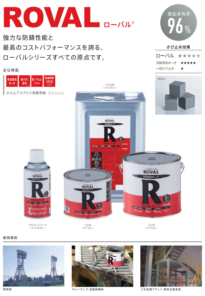 WEB限定 ローバルスプレー