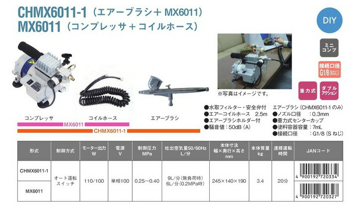 お1人様1点限り】 エアーカットオフツール STRAIGHT 15-1831 ストレート