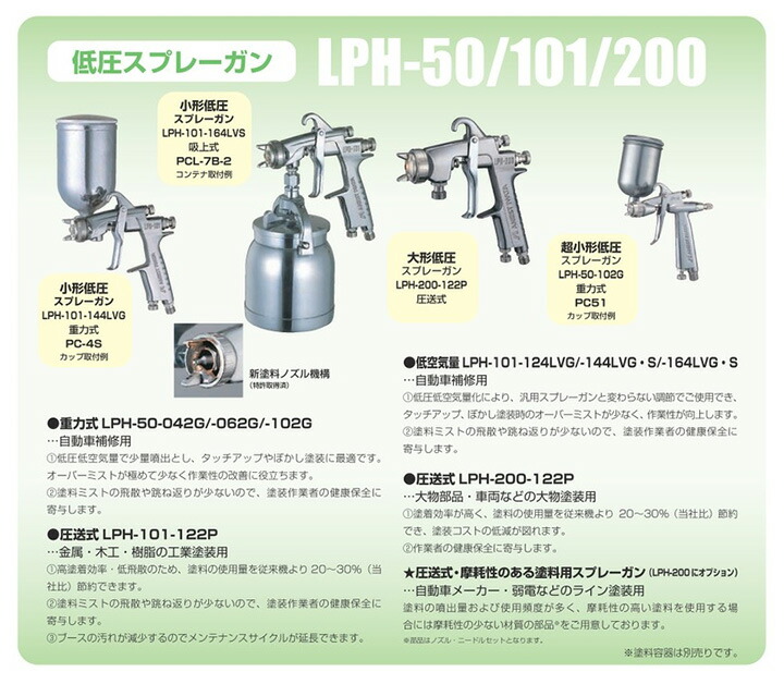 人気カラーの アネスト岩田 自動ガン AL96 塗料 補修用品 塗装用具